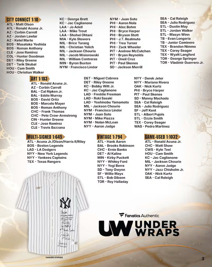 2026 Fanatics Under Wraps MLB Jersey Volume-1 (Single Mystery Box)