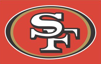 2025 Fanatics Under Wraps NFL Jersey Volume-1 ("5" Mystery Box - Team Break)