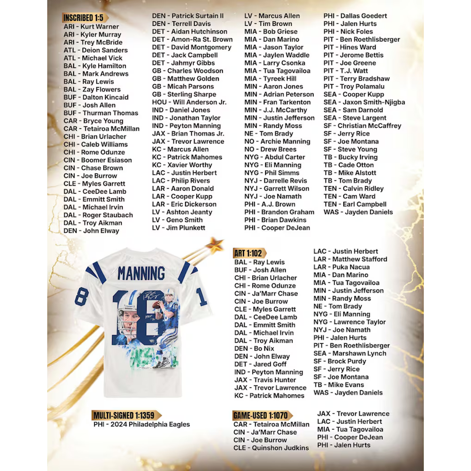 2026 Fanatics Under Wraps NFL Jersey Volume-1 (Single Mystery Box)