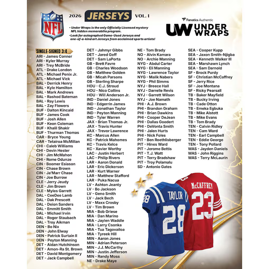 2026 Fanatics Under Wraps NFL Jersey Volume-1 (Single Mystery Box - Division Break)