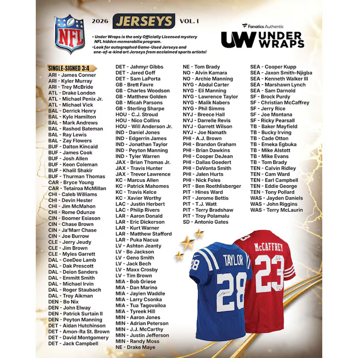 2026 Fanatics Under Wraps NFL Jersey Volume-1 (Single Mystery Box)
