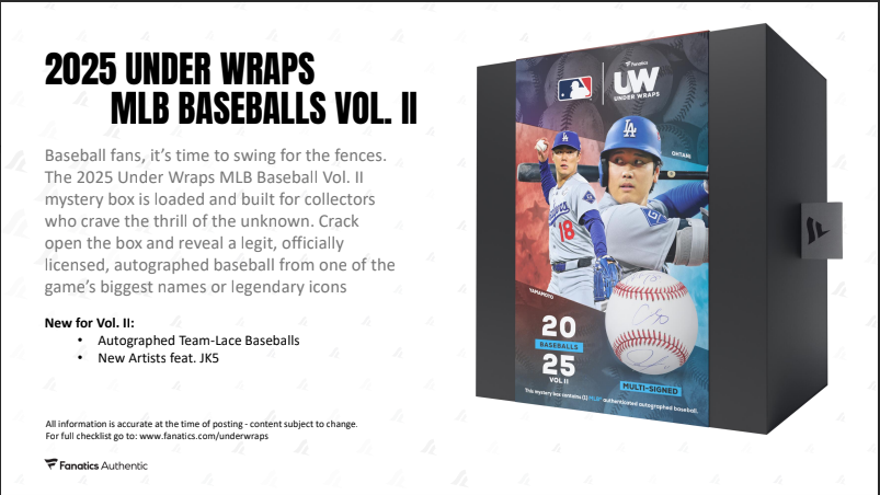 2025 Fanatics Under Wraps MLB Baseball Volume-2 (Single Mystery Box)