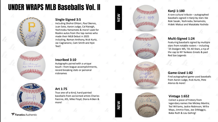 2025 Fanatics Under Wraps MLB Baseball Volume-2 (Single Mystery Box)