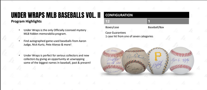 2025 Fanatics Under Wraps MLB Baseball Volume-2 (Single Mystery Box)