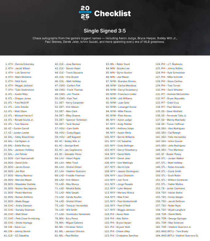 2025 Fanatics Under Wraps MLB Baseball Volume-2 (Single Mystery Box)