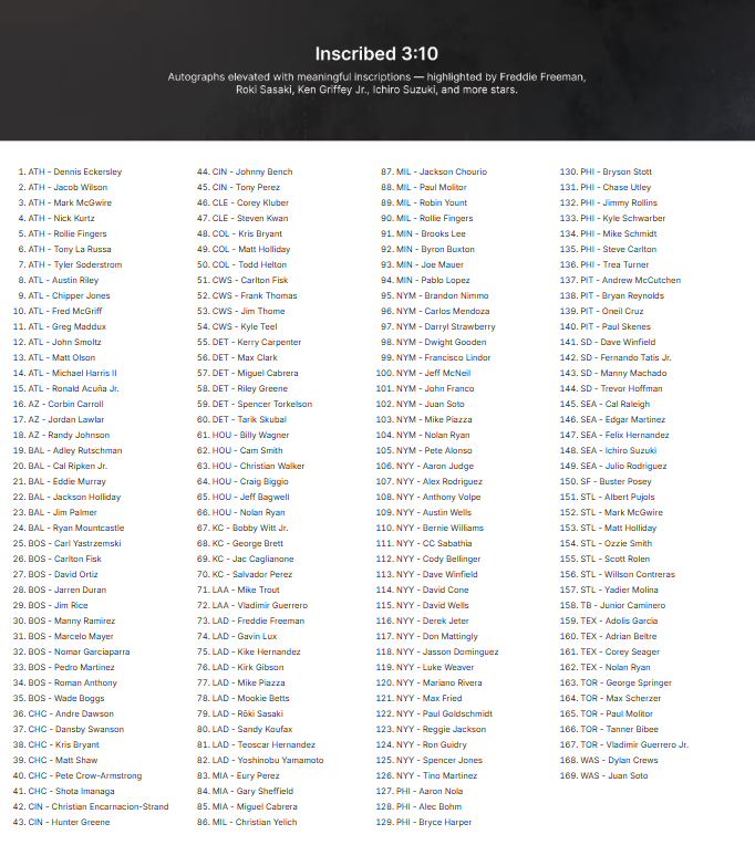 2025 Fanatics Under Wraps MLB Baseball Volume-2 (Single Mystery Box)