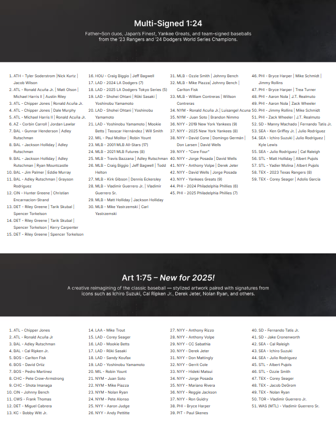 2025 Fanatics Under Wraps MLB Baseball Volume-2 (Single Mystery Box)