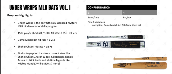 2026 Fanatics Under Wraps MLB Bats Volume-1 (Single Mystery Box)