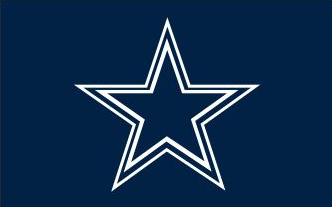 2025 Fanatics Under Wraps NFL Jersey Volume-1 ("5" Mystery Box - Team Break)