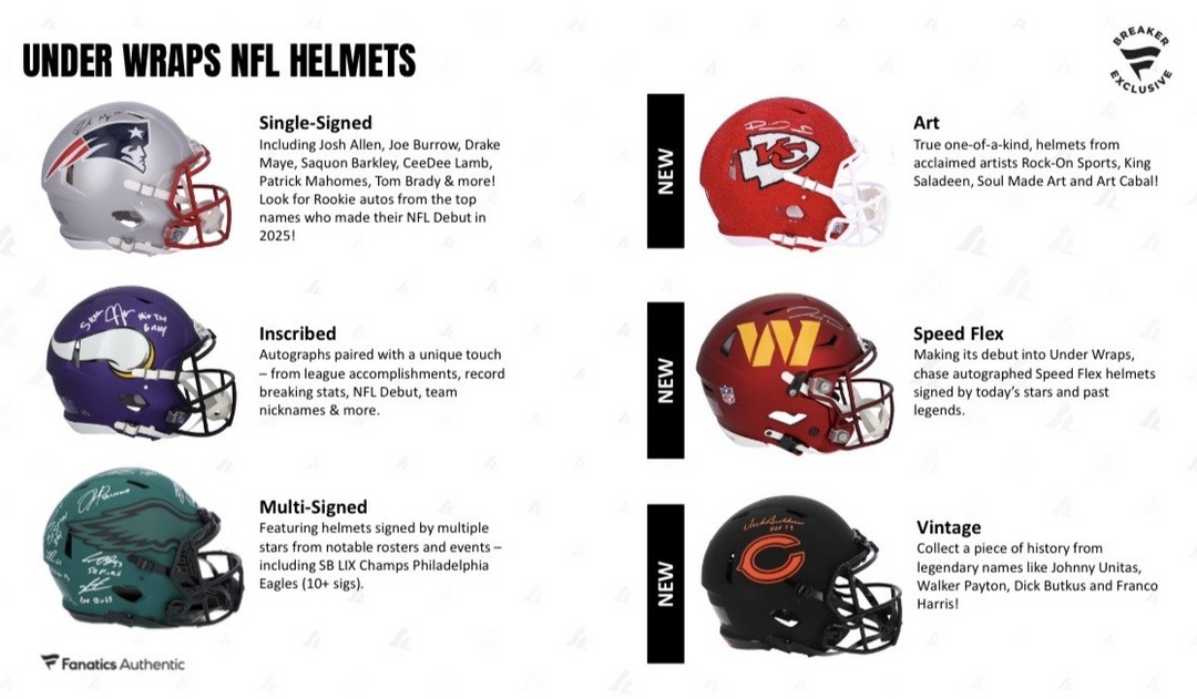 2025 Fanatics Under Wraps NFL Full Size Helmet Volume-2 ("5" Mystery Box - Team Break)