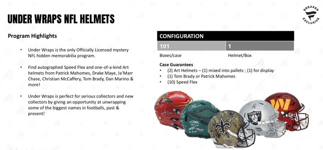 2025 Fanatics Under Wraps NFL Full Size Helmet Volume-2 (Single Mystery Box)