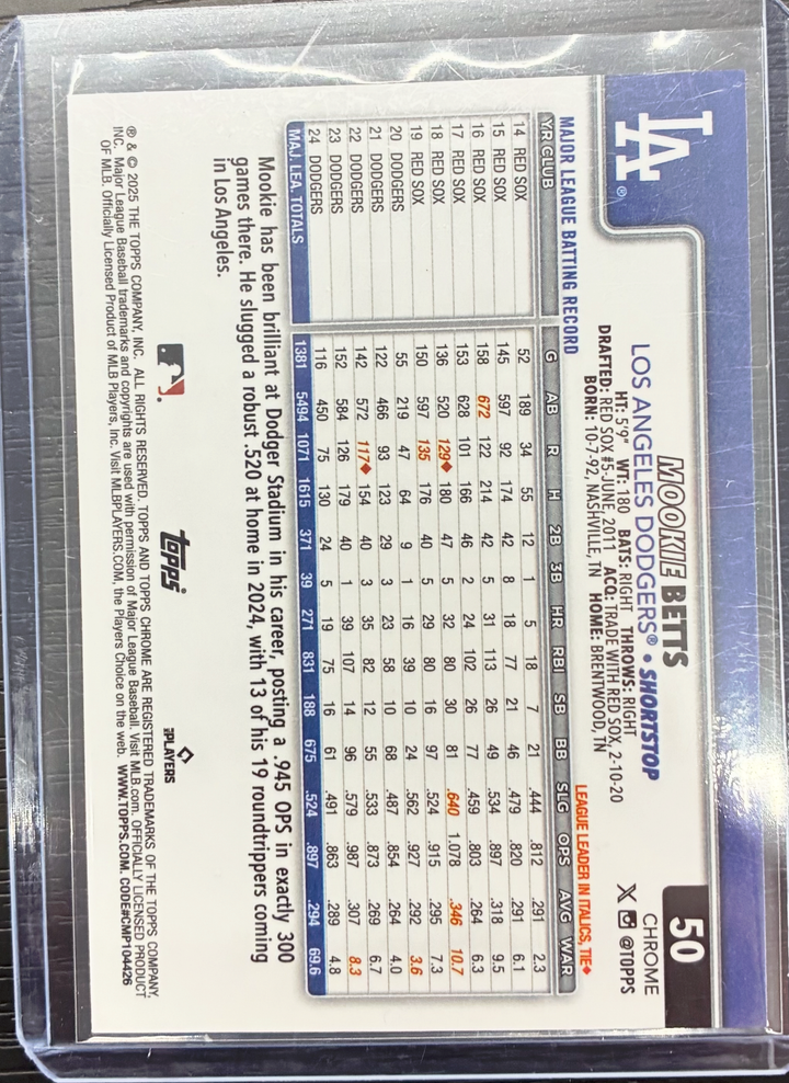 2025 Topps Chrome Baseball - Mookie Betts Aqua Raywave Parallel 182/199
