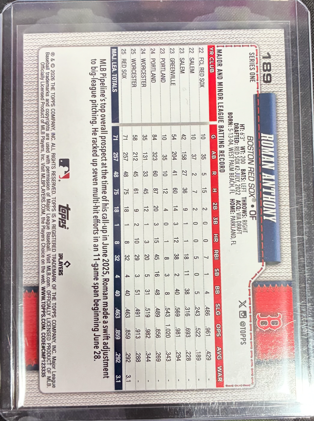 2026 Topps Series One Baseball - Roman Anthony #189 - Rookie - Team Color Border