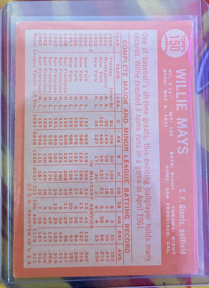 1964 Topps Baseball - Willie Mays #150