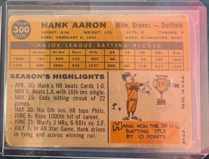 1960 Topps Baseball - Hank Aaron #300
