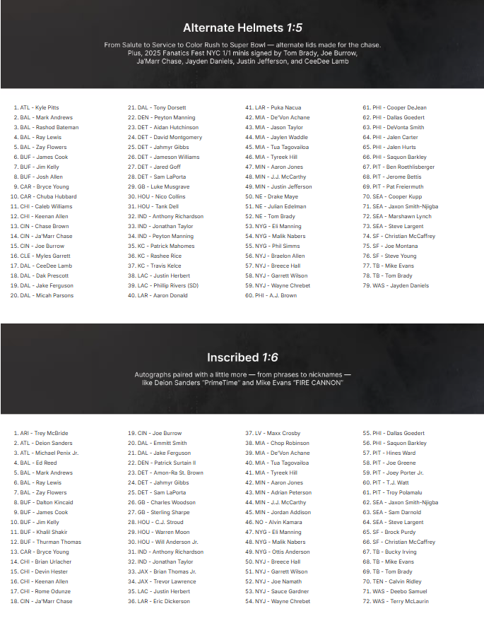 2025 Fanatics Under Wraps NFL Mini Helmet (Single Mystery Box)