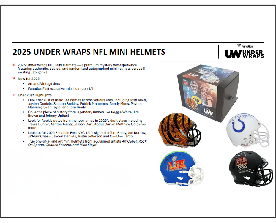 2025 Fanatics Under Wraps NFL Mini Helmet (Single Mystery Box)
