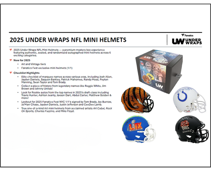 2025 Fanatics Under Wraps NFL Mini Helmet (Single Mystery Box)