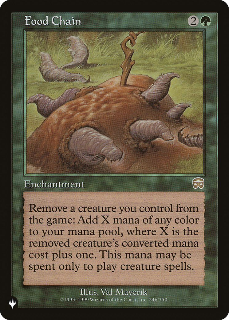 Food Chain - The List Reprints (LIST)