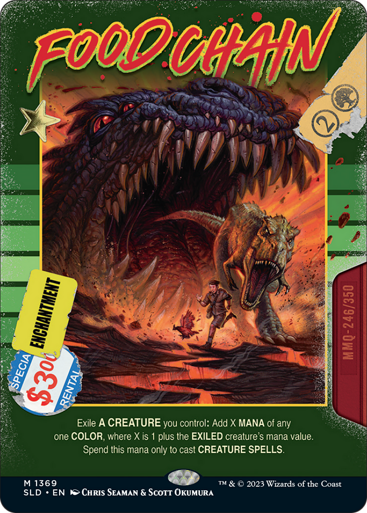 Food Chain - Secret Lair Drop Series (SLD)