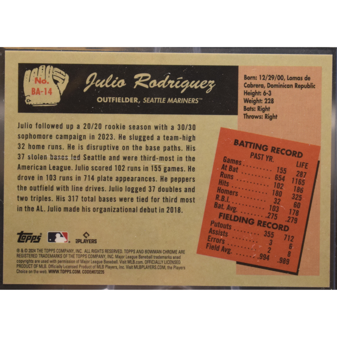2024 Topps Bowman - Julio Rodriguez BA-14 - Anime Gold /50